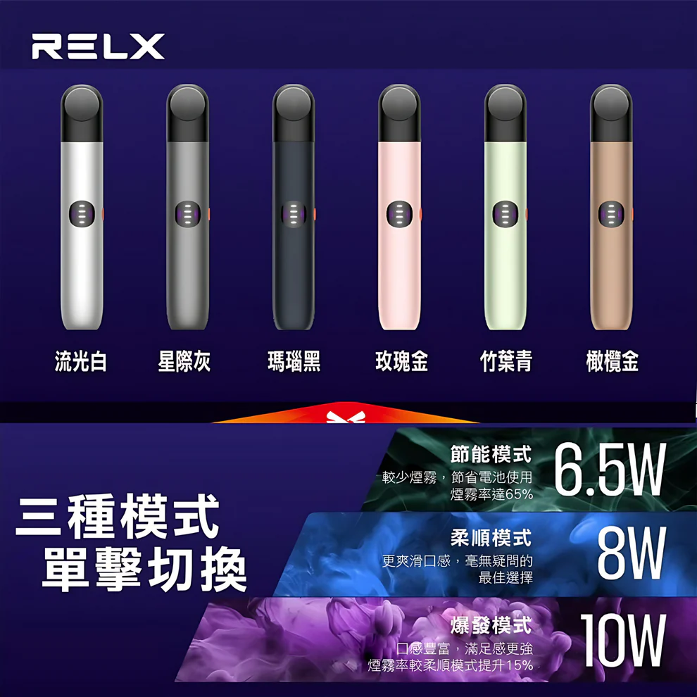 RELX悦刻6代六代主機⚡六色可選三擋調節💧Type-C快充✨台灣官方認證
