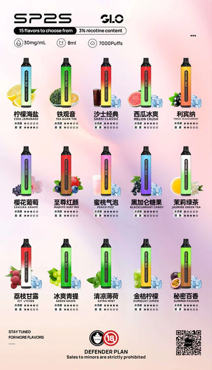 新款SP2s拋棄式7000口-15種口味8ml/新手可入 sp2一次性7000口霧化棒:圖片 2